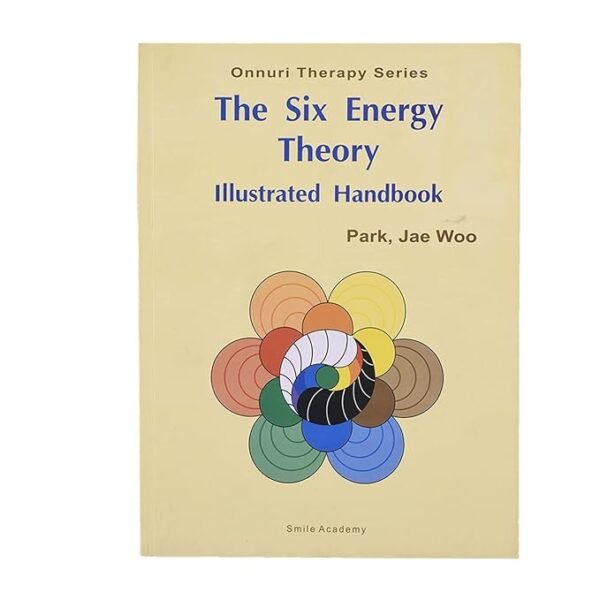 LRK ACUPRESSURE The Six Energy Theory Illustrated Handbook -Park Jae [Paperback] PARK JAE WOO